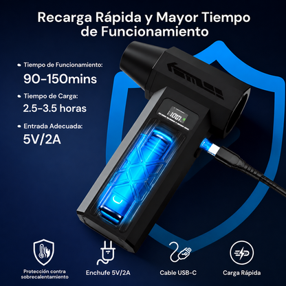 Soplador de Aire Inalámbrico Portátil