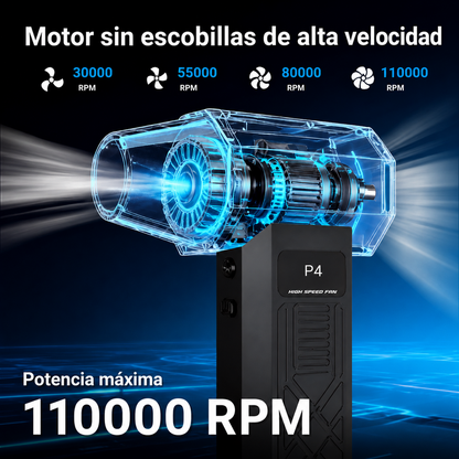 Soplador de Aire Inalámbrico Portátil